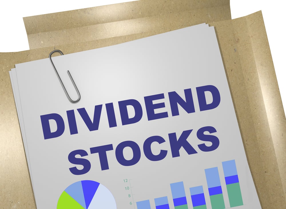 How to Invest in the Dividend Aristocrat Index