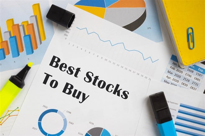 How to Choose Top Rated Stocks