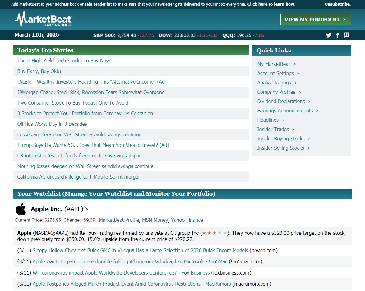 Screenshot of Marketbeat.com